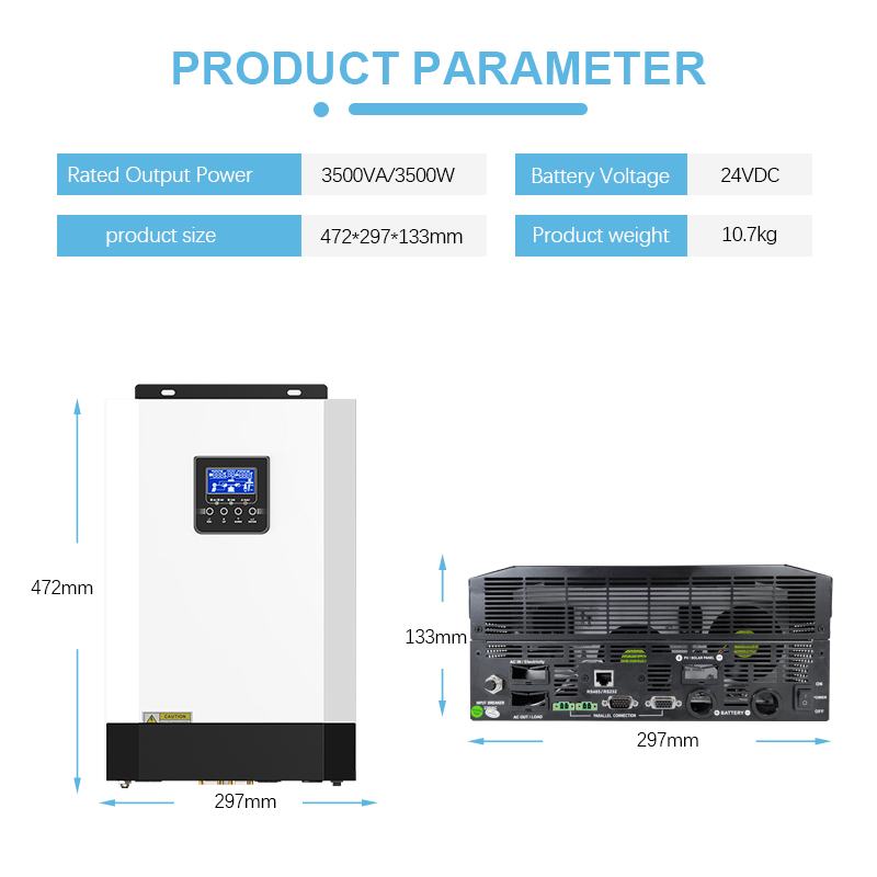 dc to ac inverter efficiency