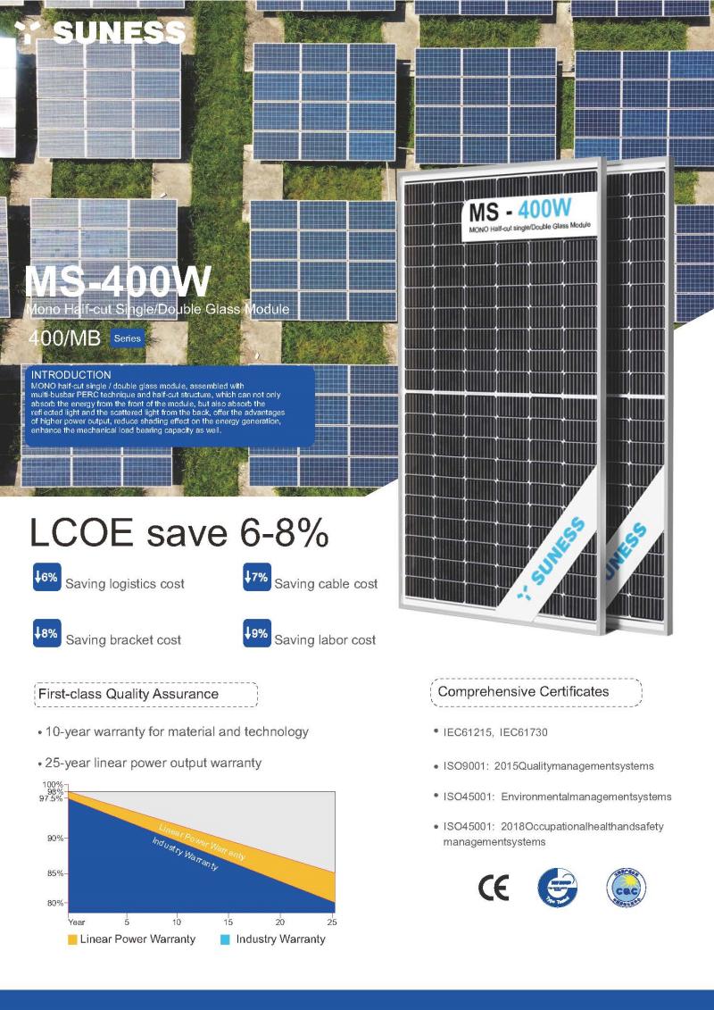 mono solar panel