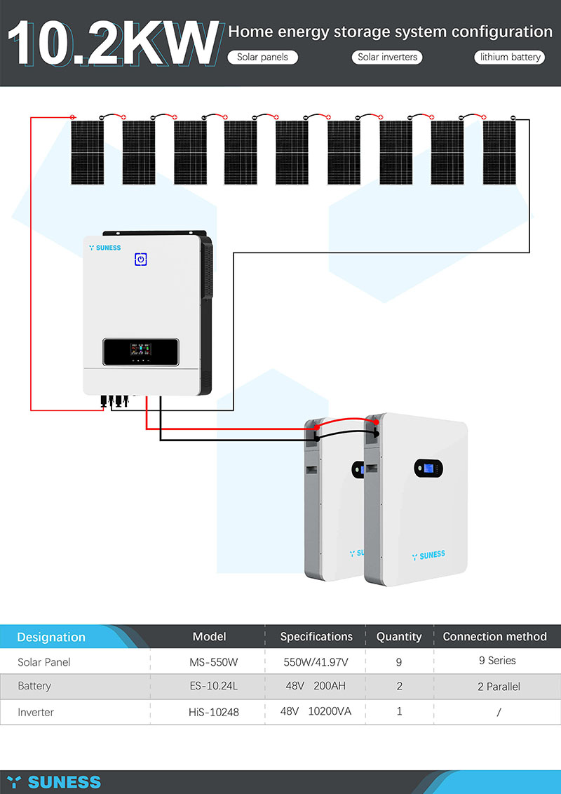 Système solaire 10KW hors réseau