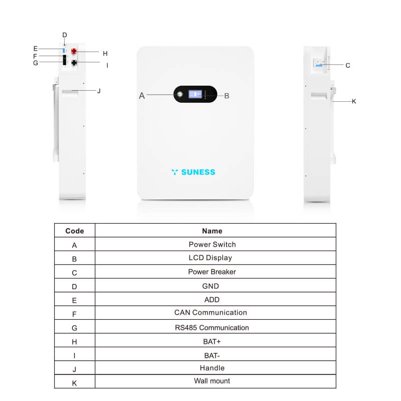 lifepo4 200ah battery price