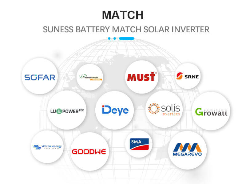 Onduleur solaire avec batterie