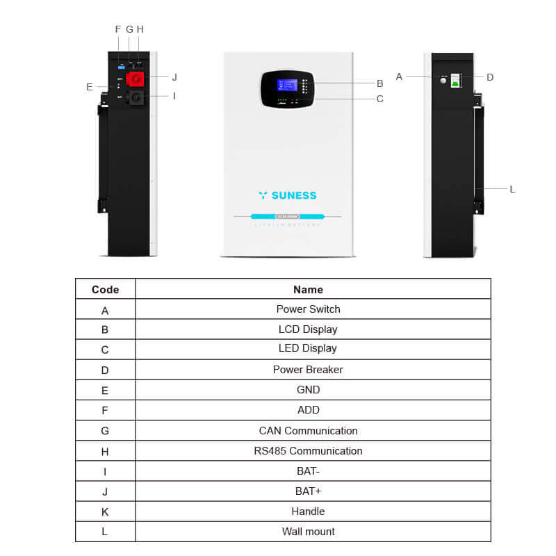 batteries lfp