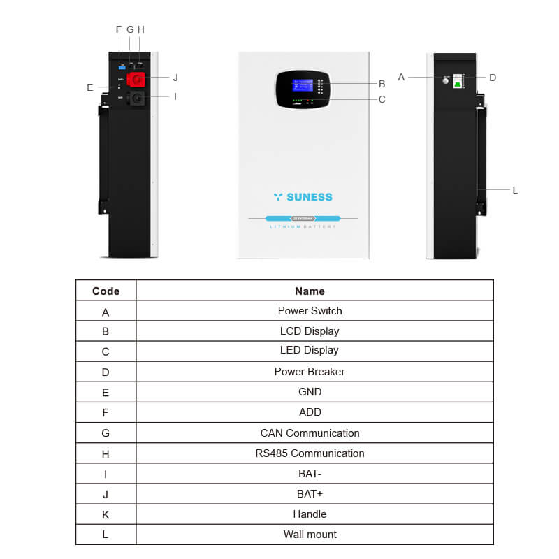 EV-5.12M 24V 200AH | Qualité A | Batterie au lithium