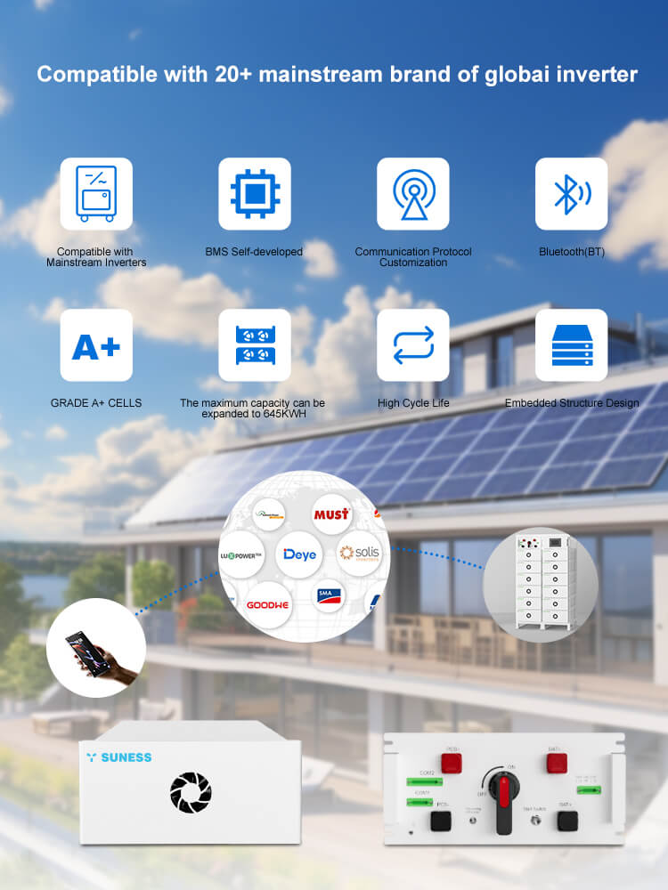 batterie de stockage d'énergie batterie de stockage d'énergie