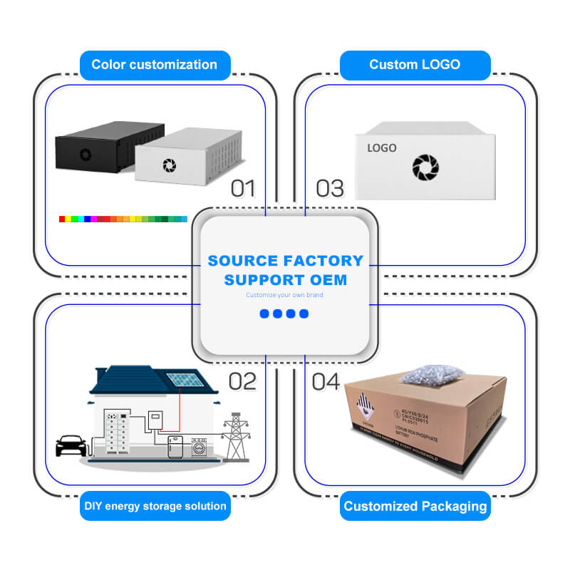 Batterie d'ODM lifepo4 d'OEM Batterie d'ODM lifepo4 d'OEM
