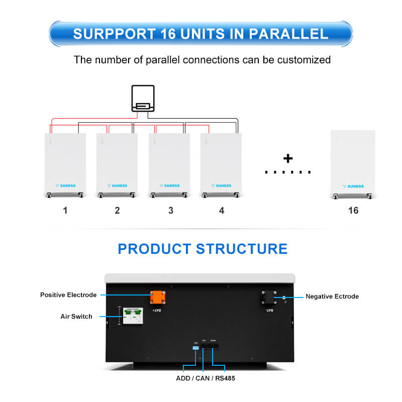 batterie solaire en parallèle batterie solaire en parallèle