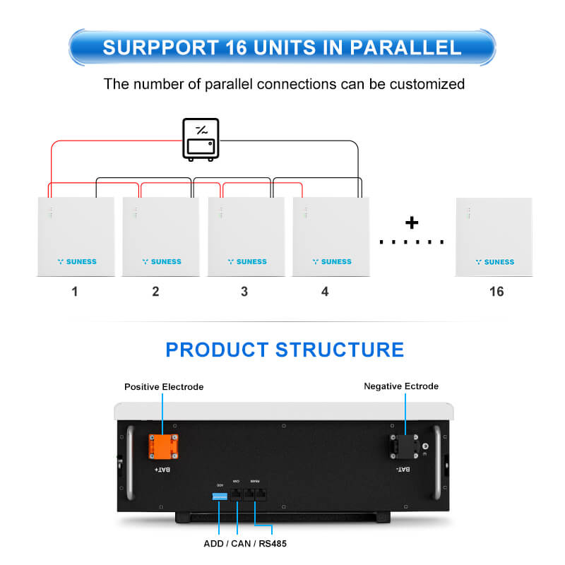 meilleure batterie lithium-ion pour l'énergie solaire meilleure batterie lithium-ion pour l'énergie solaire