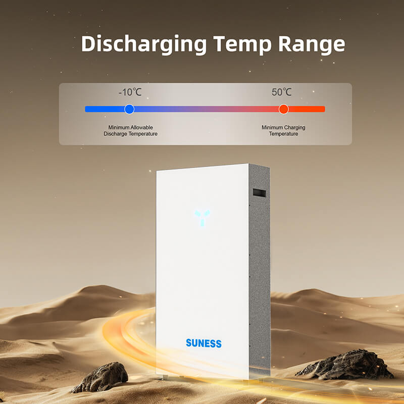 stockage de batterie solaire