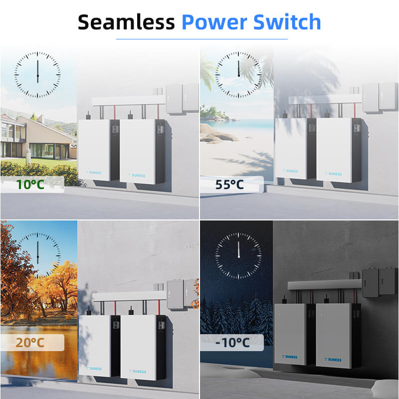 Température de la batterie au lithium