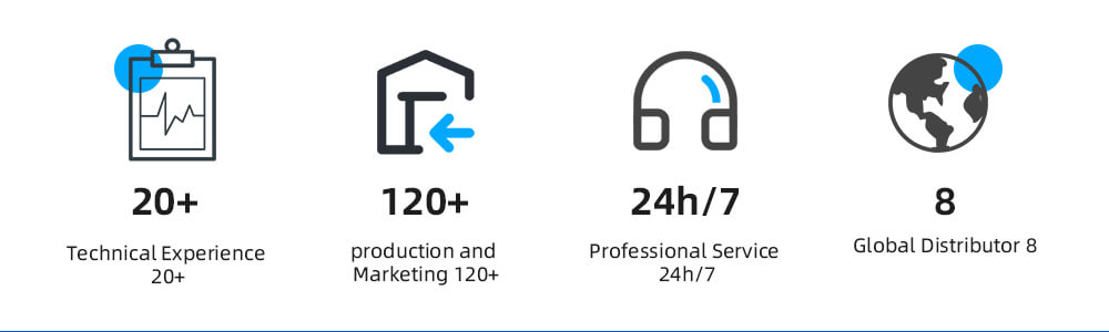 EV-15.36N 48V 300AH | Une note | Batterie au lithium