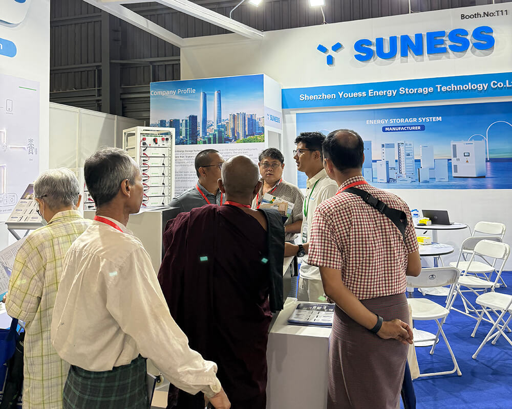 Puissance du Myanmar en 2025 Puissance du Myanmar en 2025