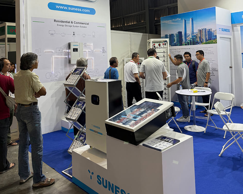 Puissance du Myanmar en 2025 Puissance du Myanmar en 2025