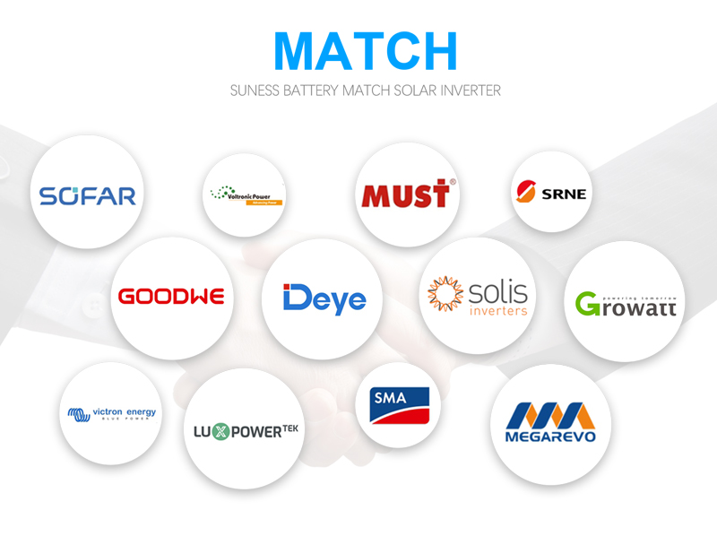 Solar Battery Installation FAQ for Installers Solar Battery Installation FAQ for Installers