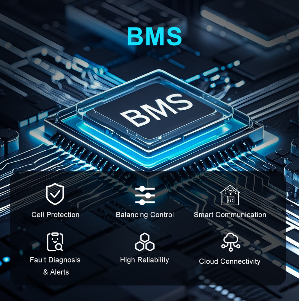 Batterie solaire avec BMS