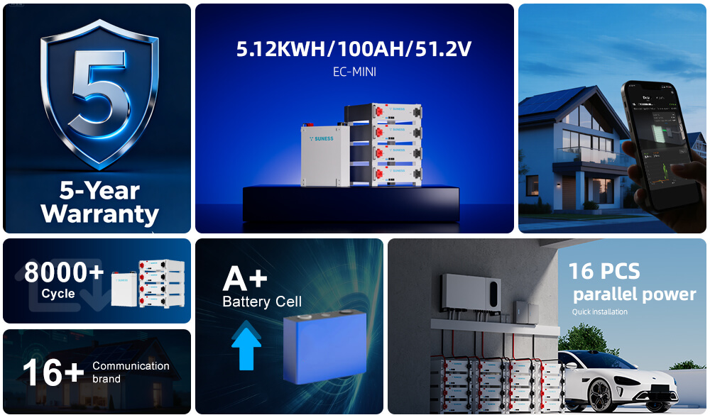système de stockage de batterie domestique