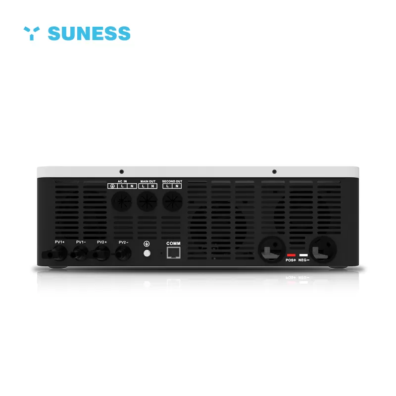 types d'onduleurs solaires