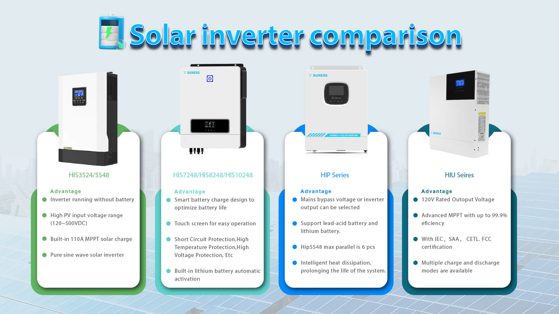 What functions does a solar inverter serve?