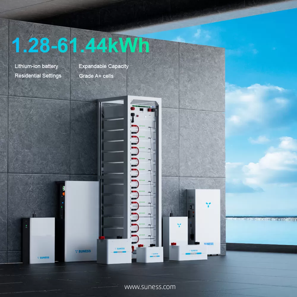 Pourquoi le boom de l'&eacute;nergie solaire et du stockage de 2025 est important&nbsp;&ndash; et ce que SUNESS apporte &agrave; la table